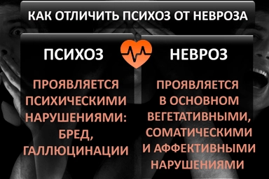Лечение психоза в Борисове